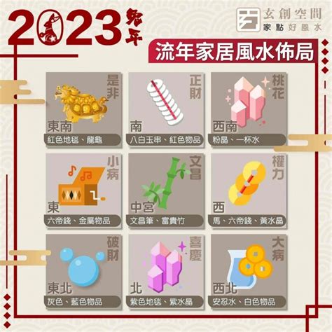 兔年風水佈局|【2023風水擺設】新年開運6大簡易風水陣教學、兔年。